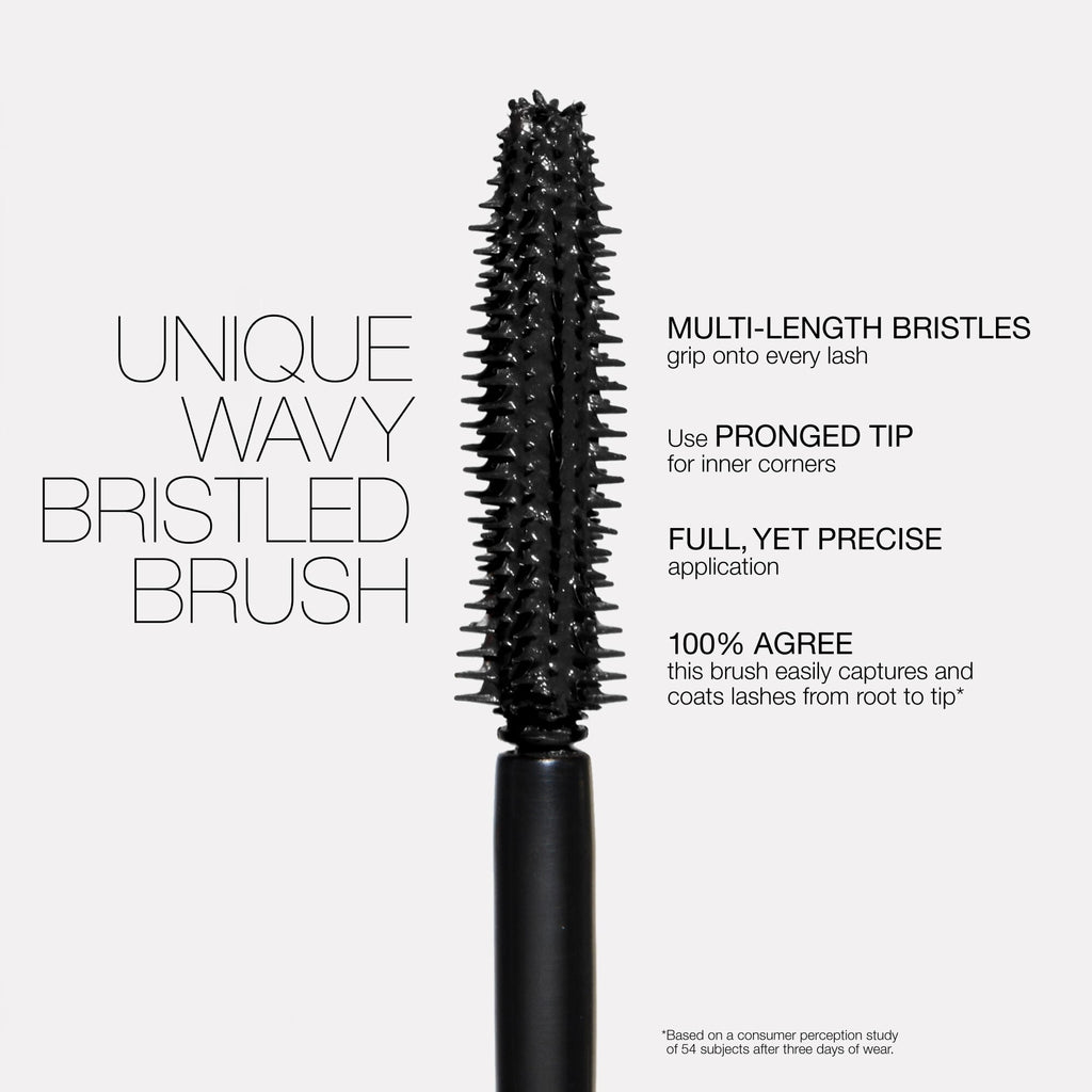 Mini Notorious Mascara